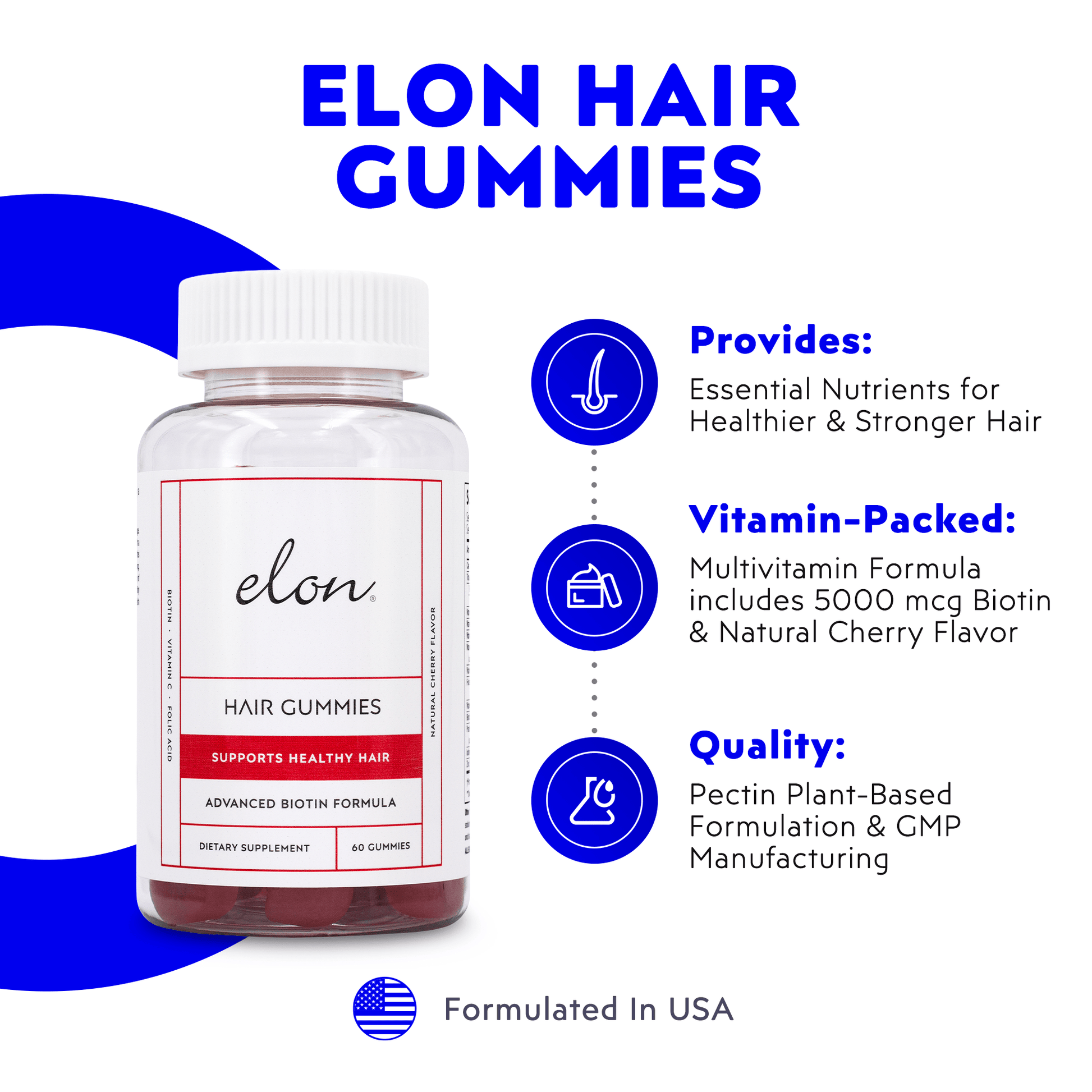 A bottle of Elon Hair Gummies shown on a white background with blue graphic accents and text describing benefits: provides essential nutrients for healthier hair, and is vitamin-packed. The product itself is a clear plastic bottle with a white cap and a white label featuring red and black text.