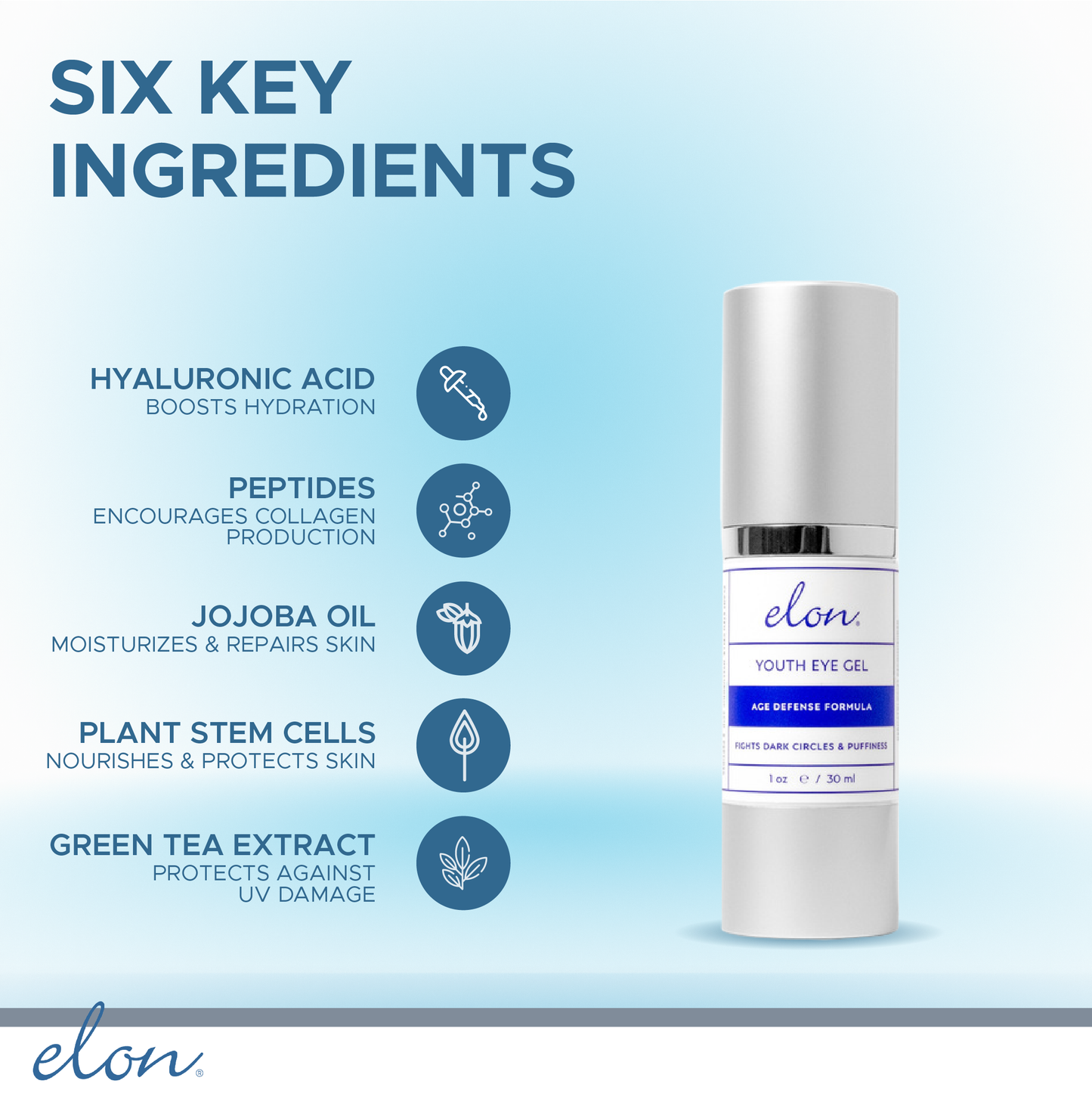 Elon Youth Eye Gel: Targets Dark Circles and Puffiness